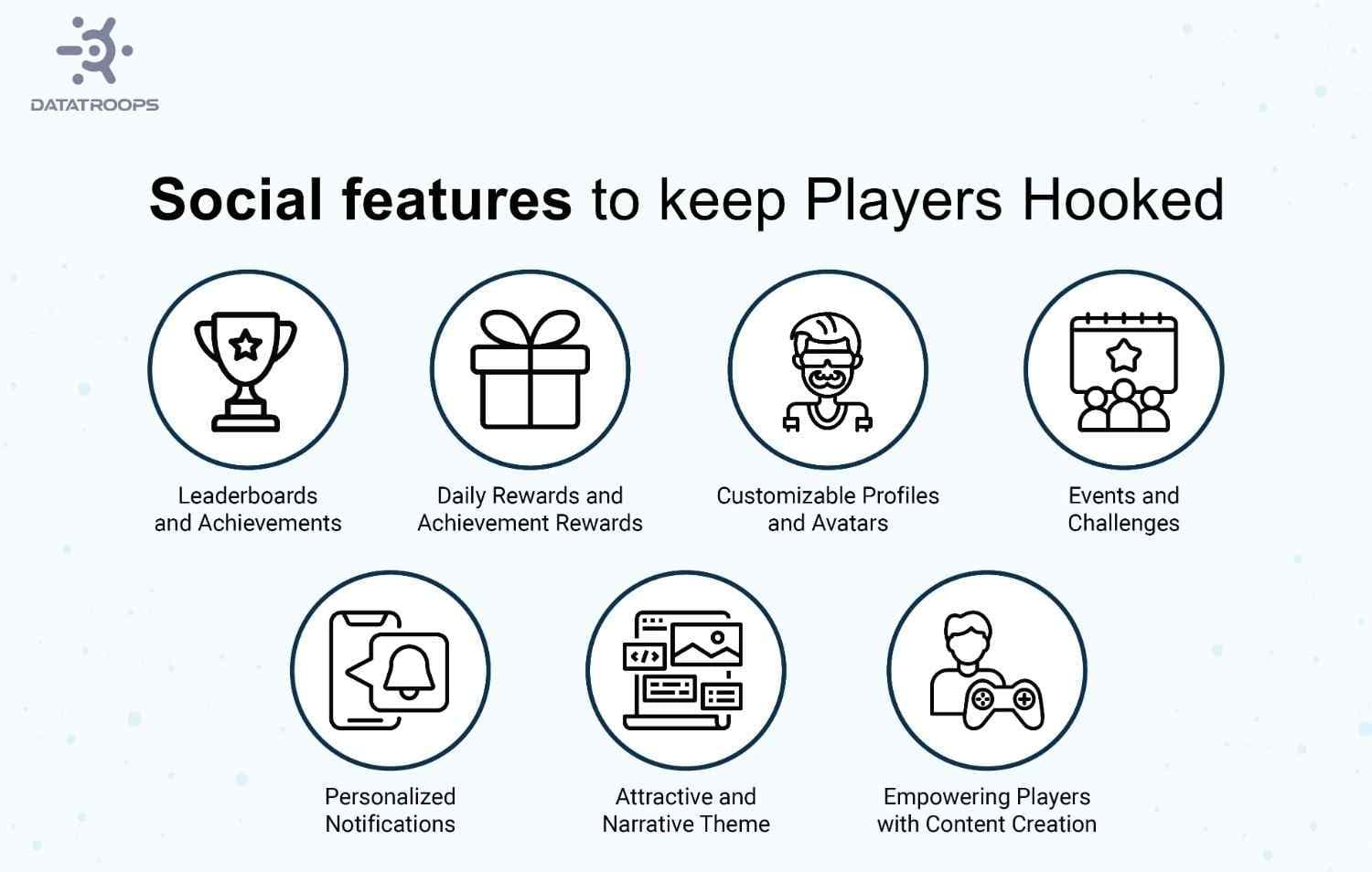 social features to keep players hooked