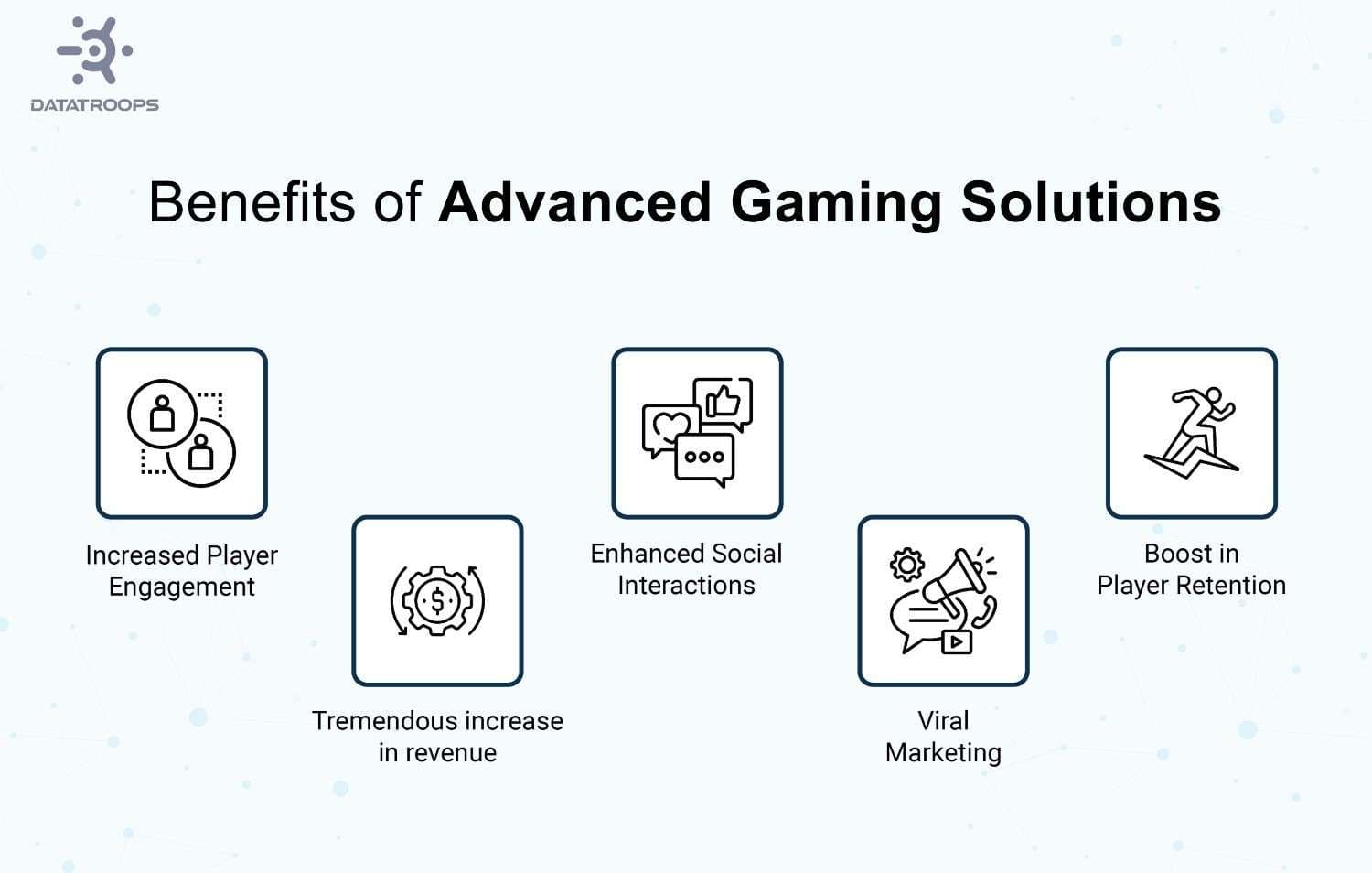 Benefits of advanced gaming solutions for casinos