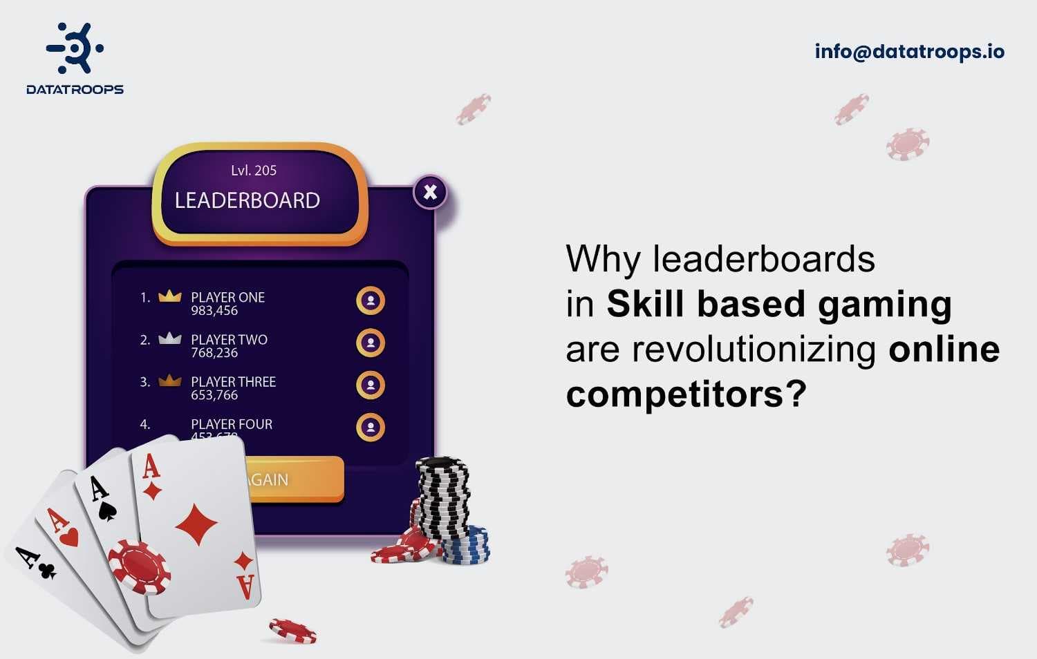 Why leaderboards in Skill based gaming are revolutionizing online competitors?