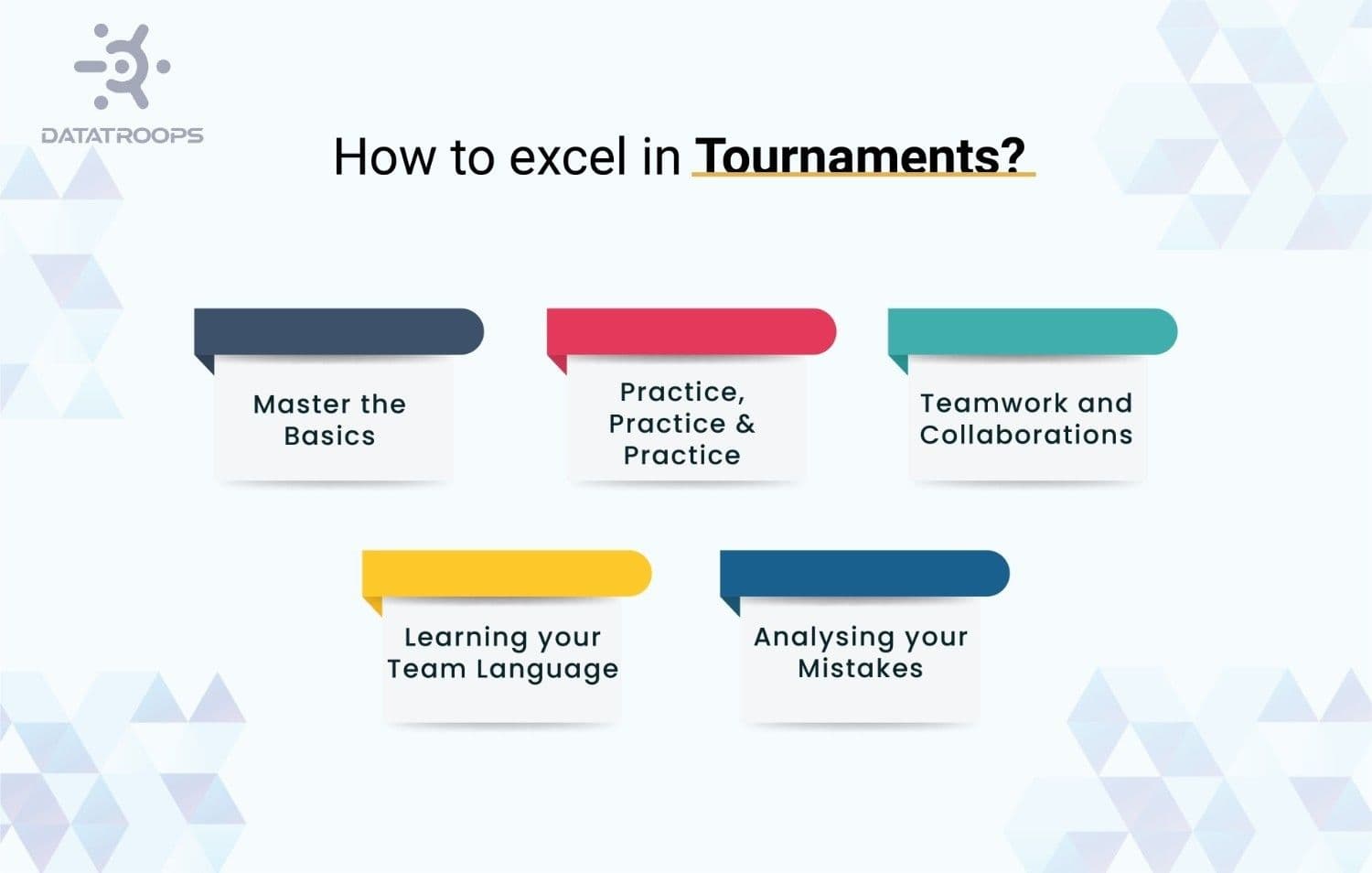 How to excel in tournaments