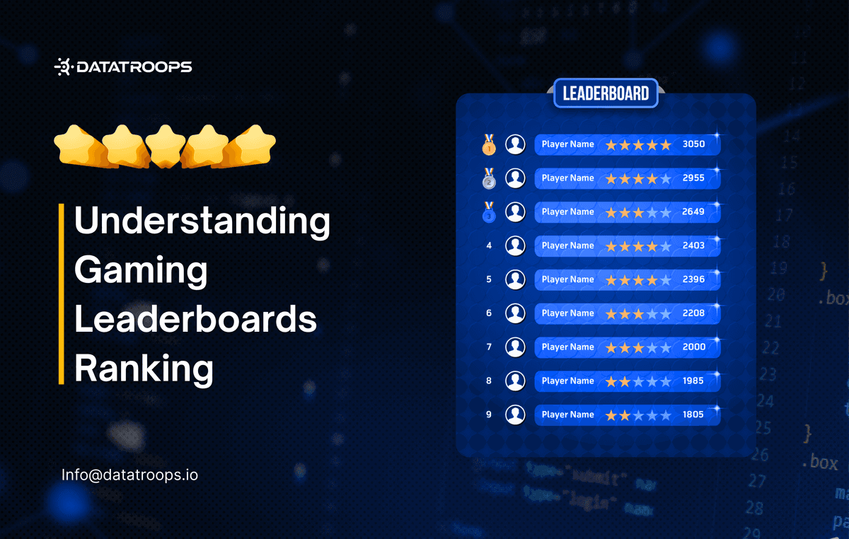 Understanding Gaming Leaderboards Ranking: What You Need to Know?