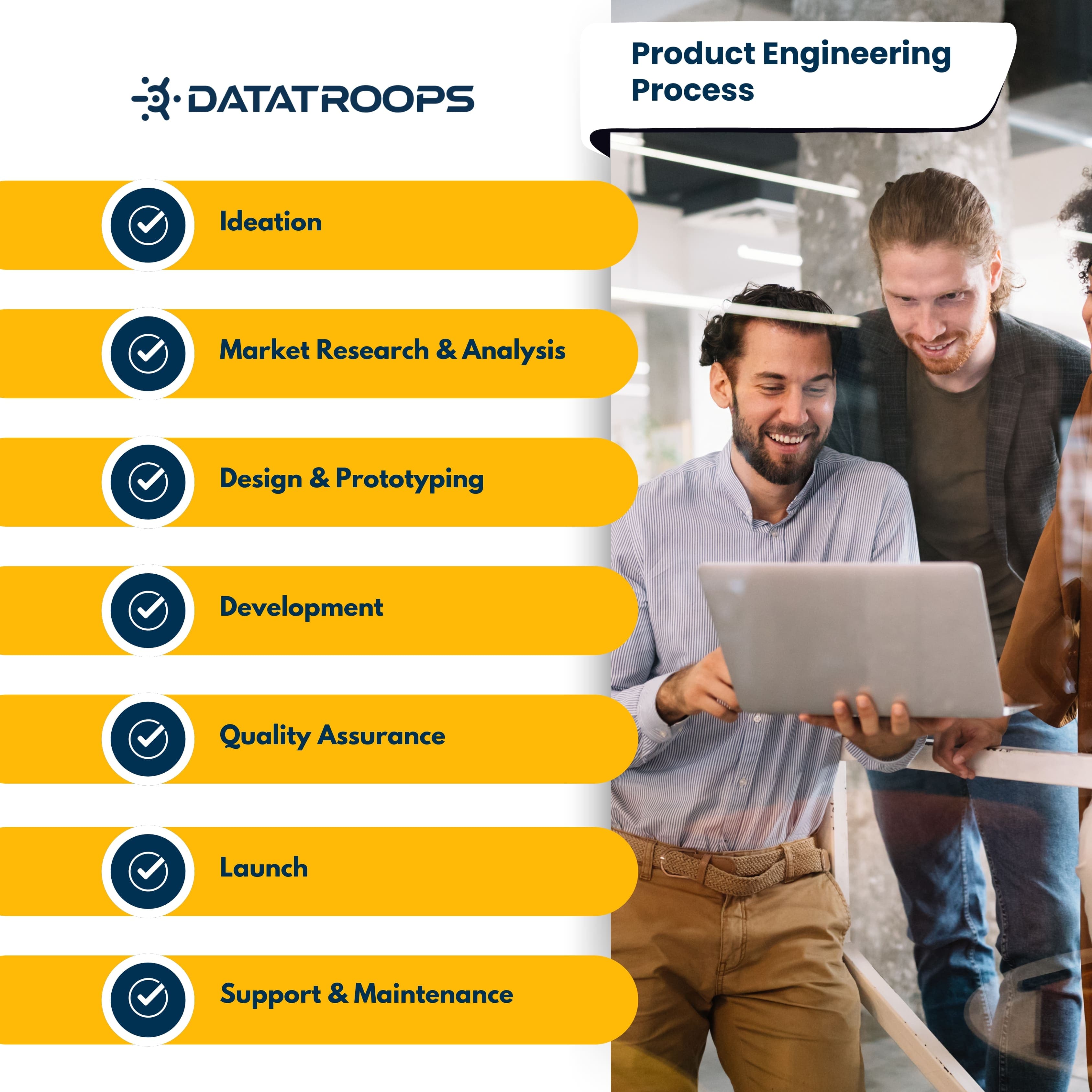 Two person Collaborating with on a laptop, representing DataTroops product engineering process