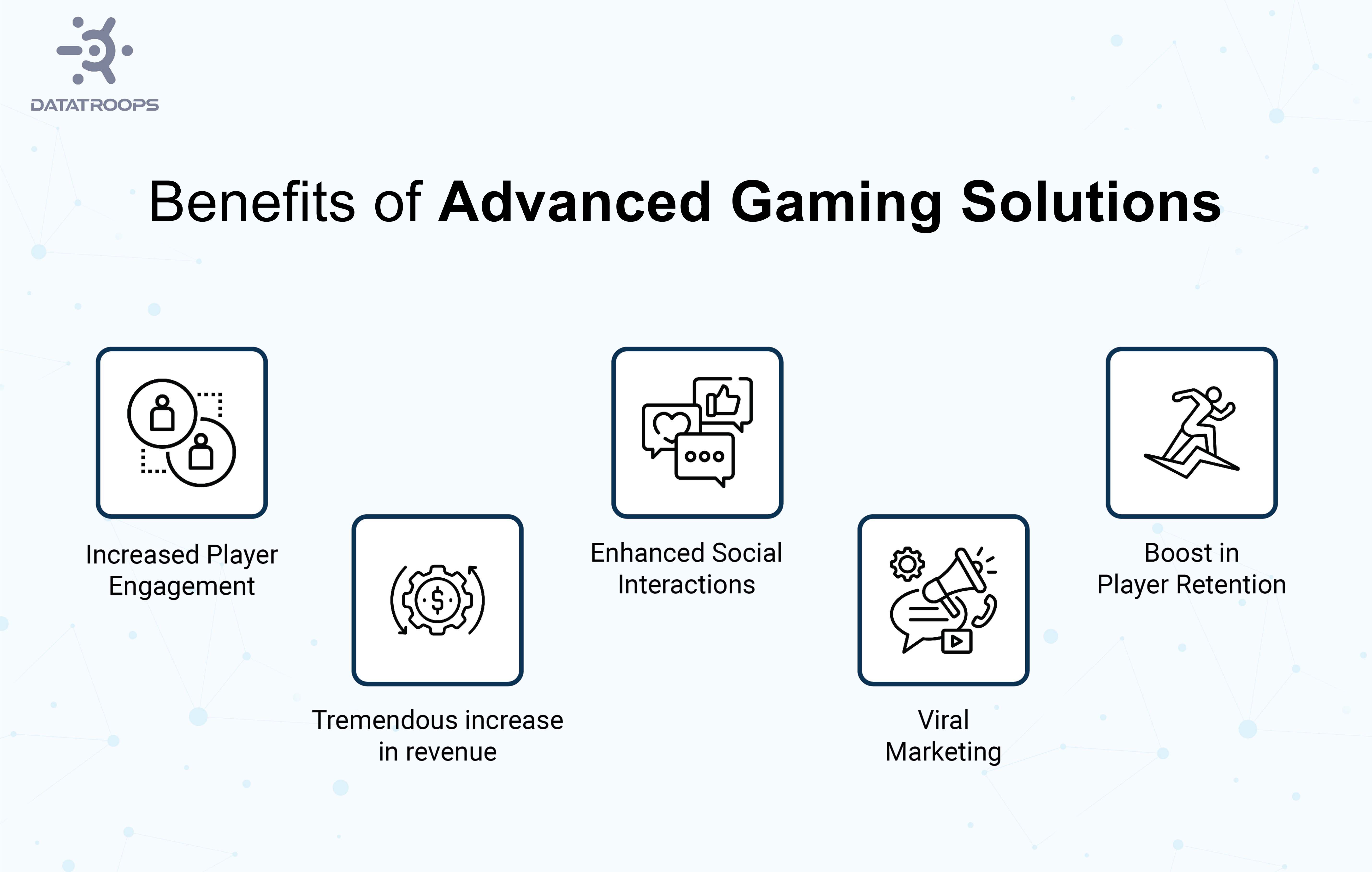 benefits of advanced gaming solutions for casinos